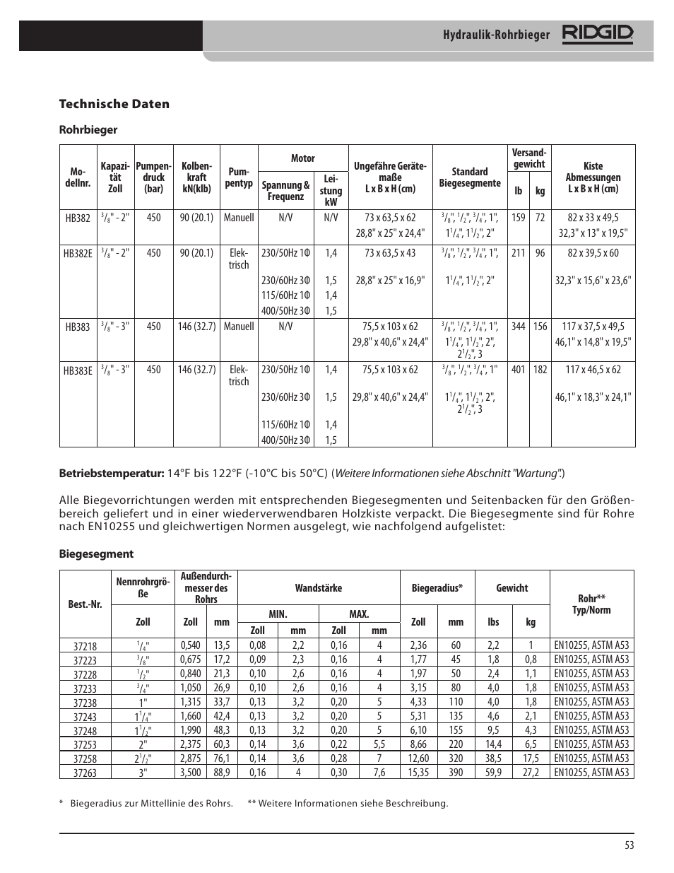 Hydraulik-rohrbieger | RIDGID Hydraulic Pipe Bender User Manual | Page 55 / 358