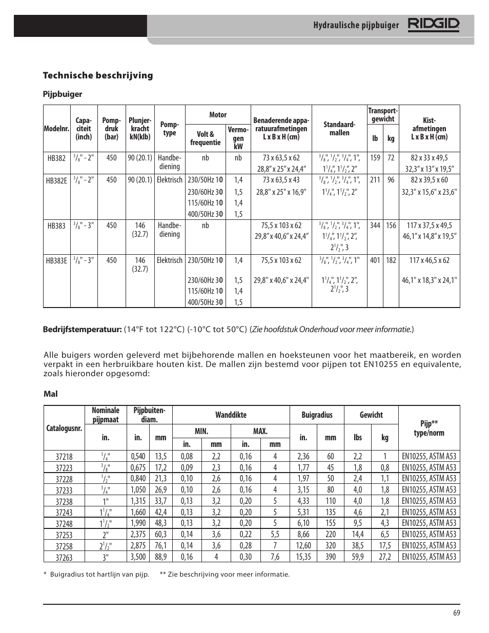 RIDGID Hydraulic Pipe Bender User Manual | Page 71 / 358