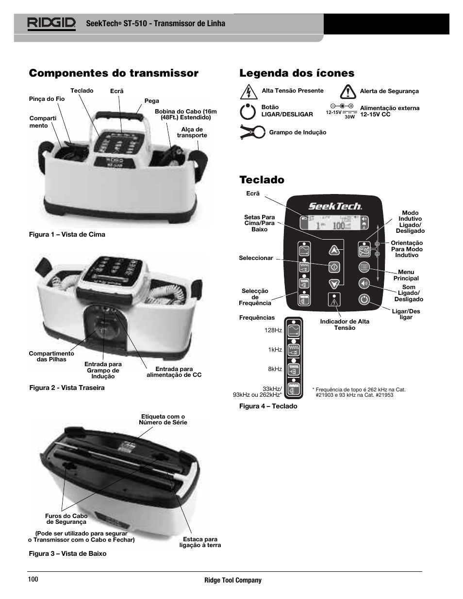 Componentes do transmissor, Legenda dos ícones, Teclado | Seektech, St-510 - transmissor de linha | RIDGID SeekTech ST-510 User Manual | Page 102 / 403