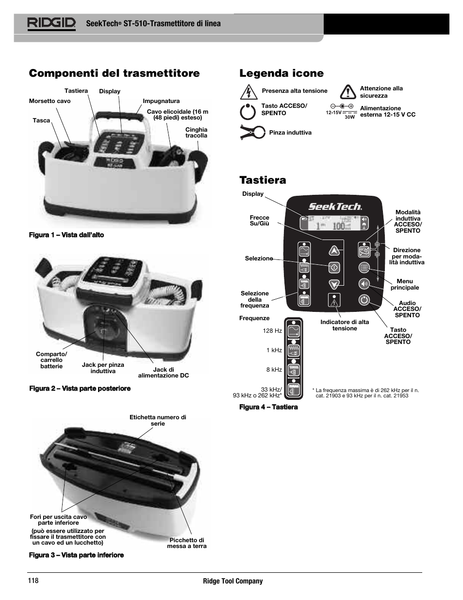 Componenti del trasmettitore, Legenda icone, Tastiera | Seektech, St-510-trasmettitore di linea | RIDGID SeekTech ST-510 User Manual | Page 120 / 403