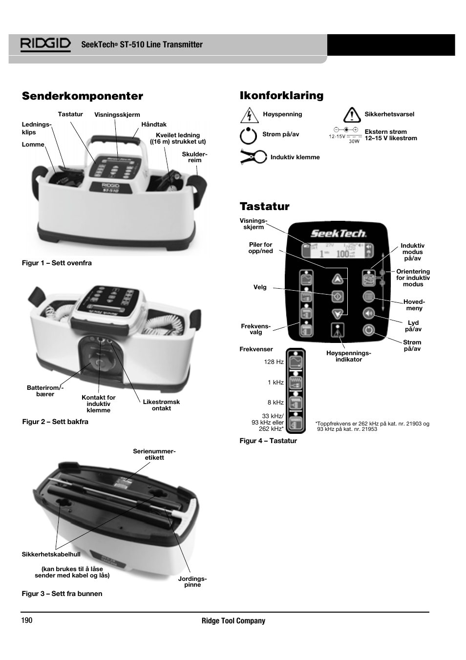 Senderkomponenter, Ikonforklaring, Tastatur | Seektech, St-510 line transmitter | RIDGID SeekTech ST-510 User Manual | Page 192 / 403