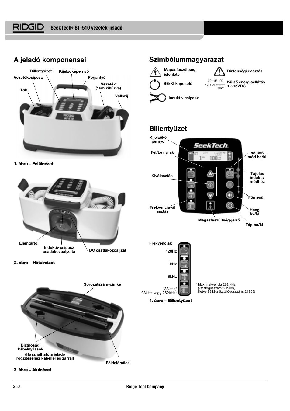 A jeladó komponensei, Szimbólummagyarázat, Billentyűzet | Seektech, St-510 vezeték-jeladó | RIDGID SeekTech ST-510 User Manual | Page 282 / 403