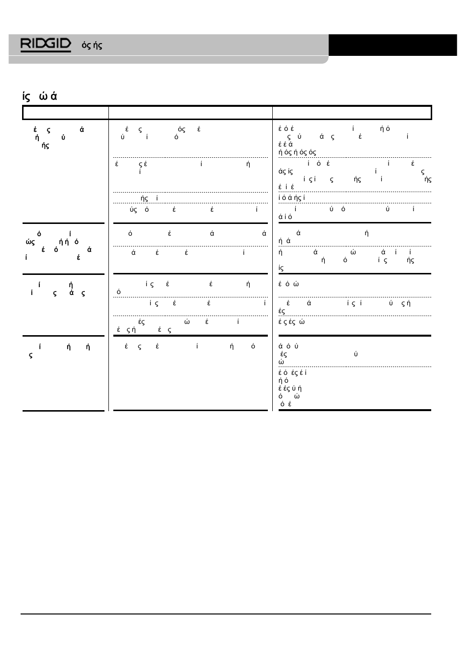 Ίς ώ ά | RIDGID SeekTech ST-510 User Manual | Page 310 / 403