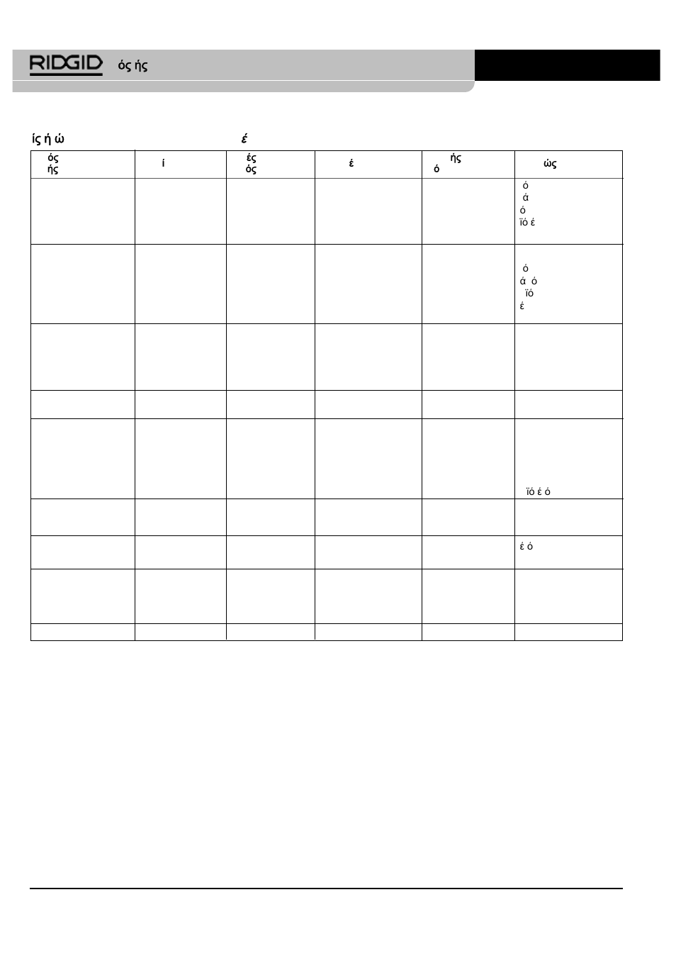 RIDGID SeekTech ST-510 User Manual | Page 312 / 403