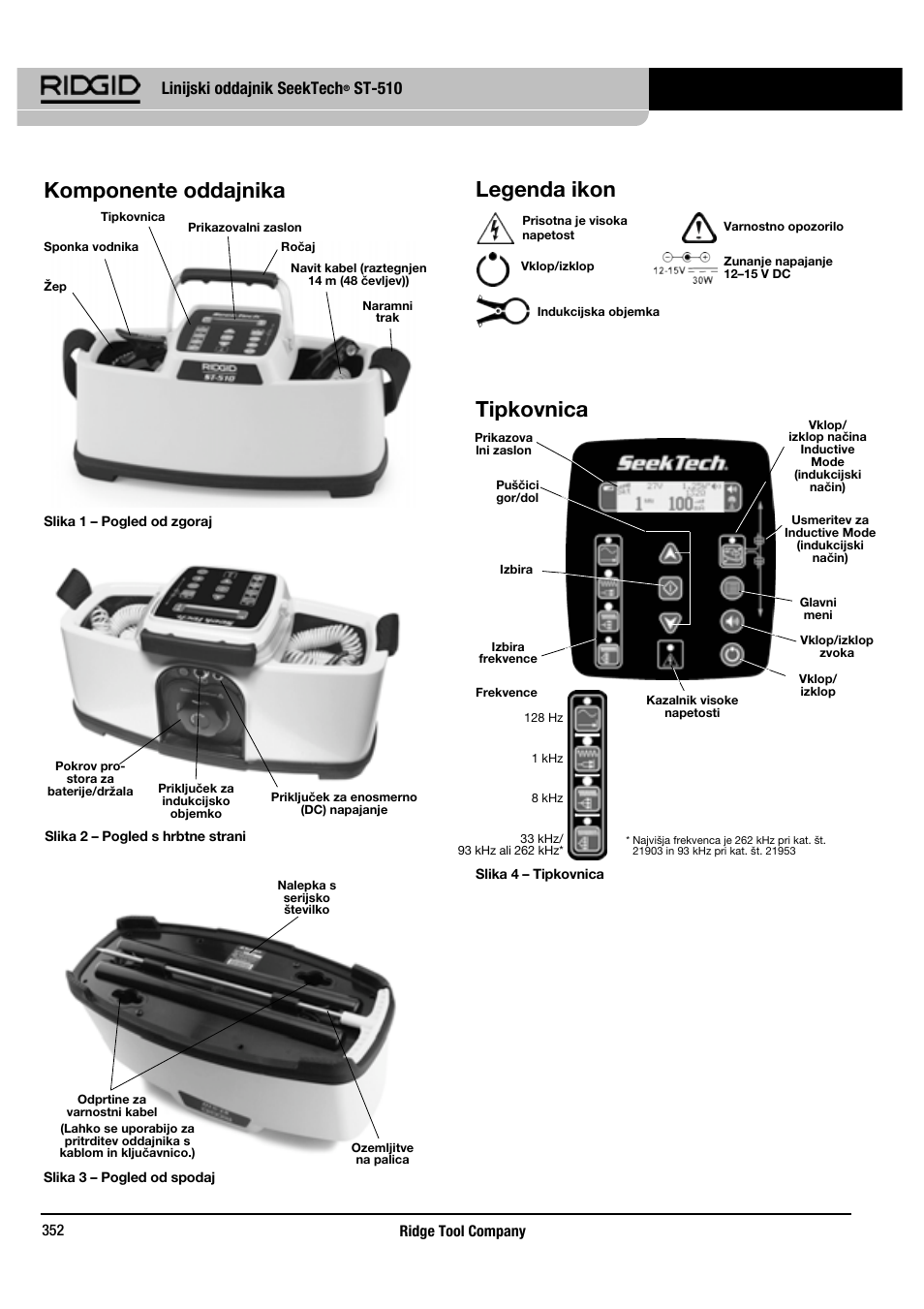 Komponente oddajnika, Legenda ikon, Tipkovnica | Linijski oddajnik seektech, St-510 | RIDGID SeekTech ST-510 User Manual | Page 354 / 403