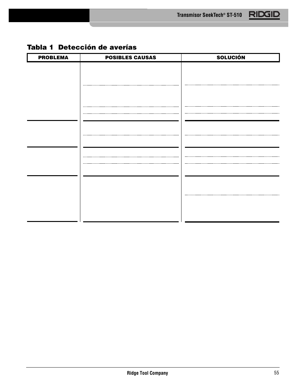 Tabla 1 detección de averías | RIDGID SeekTech ST-510 User Manual | Page 57 / 403