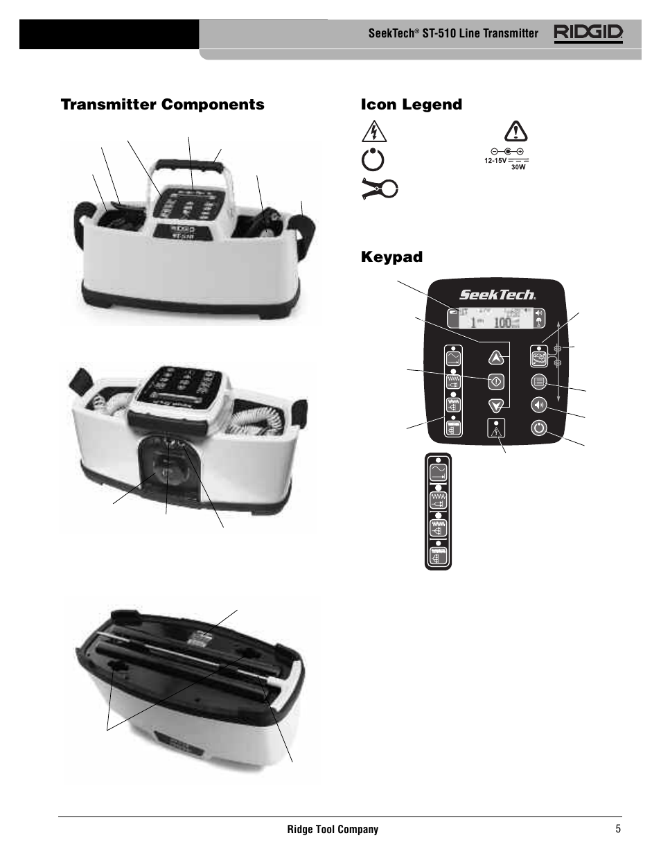 Transmitter components, Icon legend, Keypad | Seektech, St-510 line transmitter | RIDGID SeekTech ST-510 User Manual | Page 7 / 403