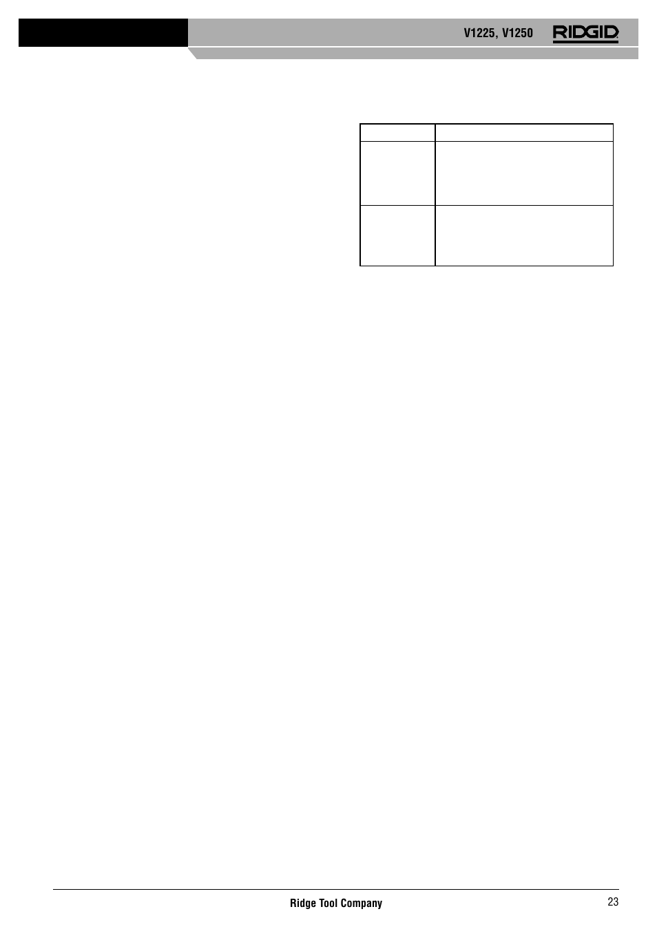 RIDGID V-1250 User Manual | Page 24 / 56