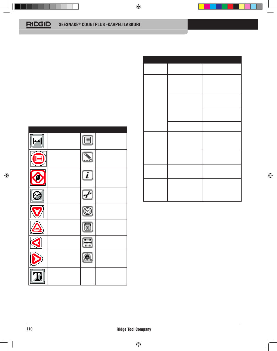 Kuvakkeet ja symbolit, Vianmääritys | RIDGID CountPlus User Manual | Page 112 / 204