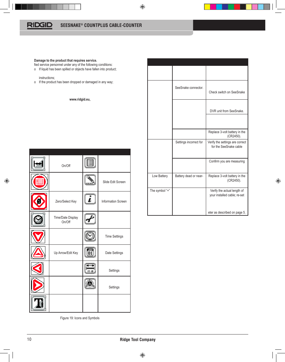 Icons and symbols, Trouble shooting | RIDGID CountPlus User Manual | Page 12 / 204