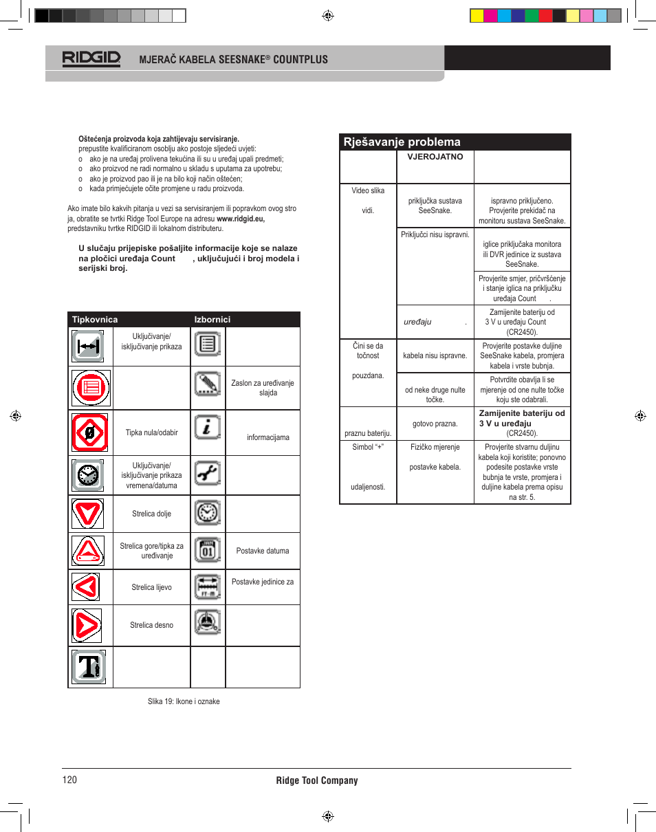 Ikone i oznake, Rješavanje problema | RIDGID CountPlus User Manual | Page 122 / 204