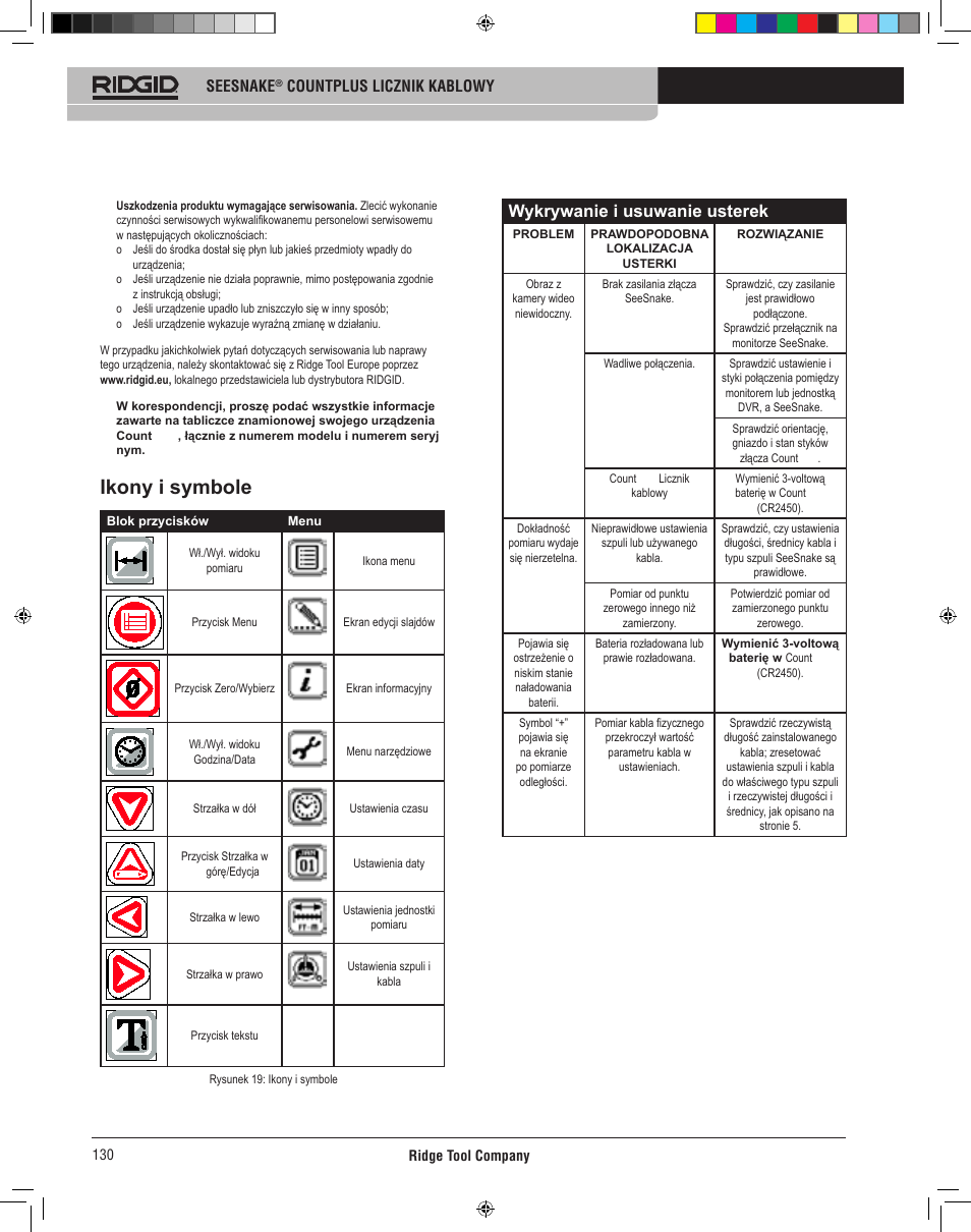 Ikony i symbole, Wykrywanie i usuwanie usterek | RIDGID CountPlus User Manual | Page 132 / 204