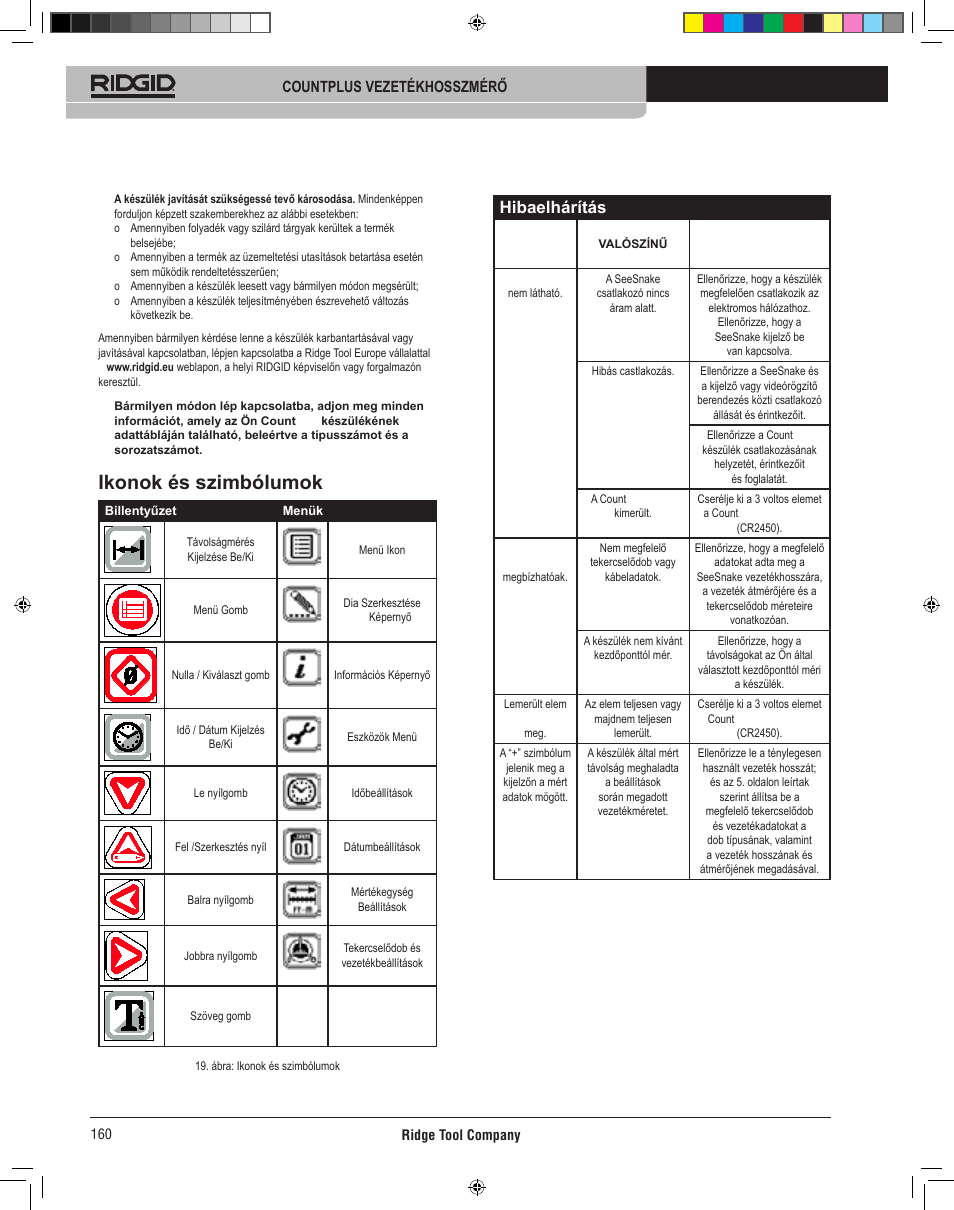 Ikonok és szimbólumok, Hibaelhárítás | RIDGID CountPlus User Manual | Page 162 / 204