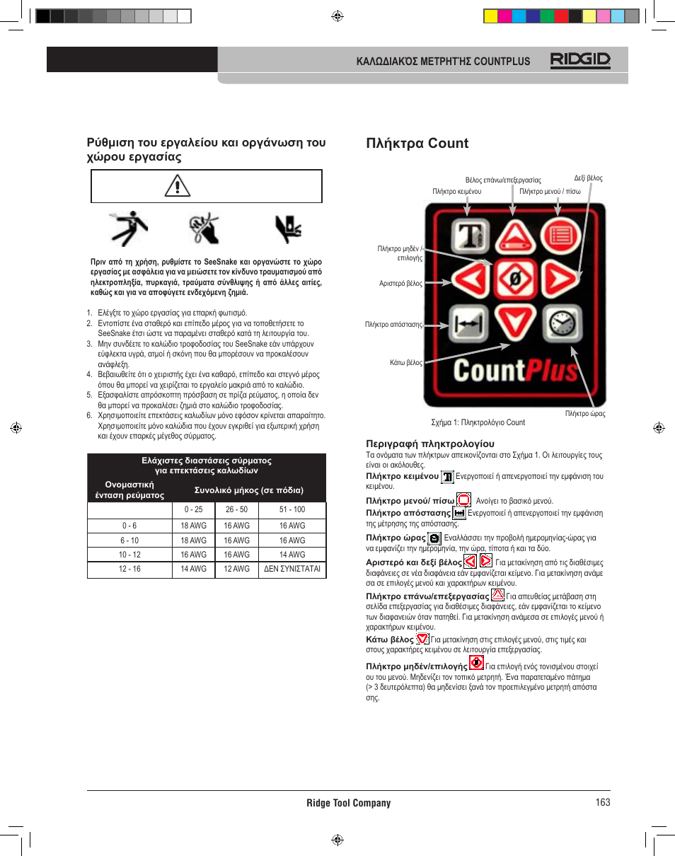 Πλήκτρα count plus | RIDGID CountPlus User Manual | Page 165 / 204