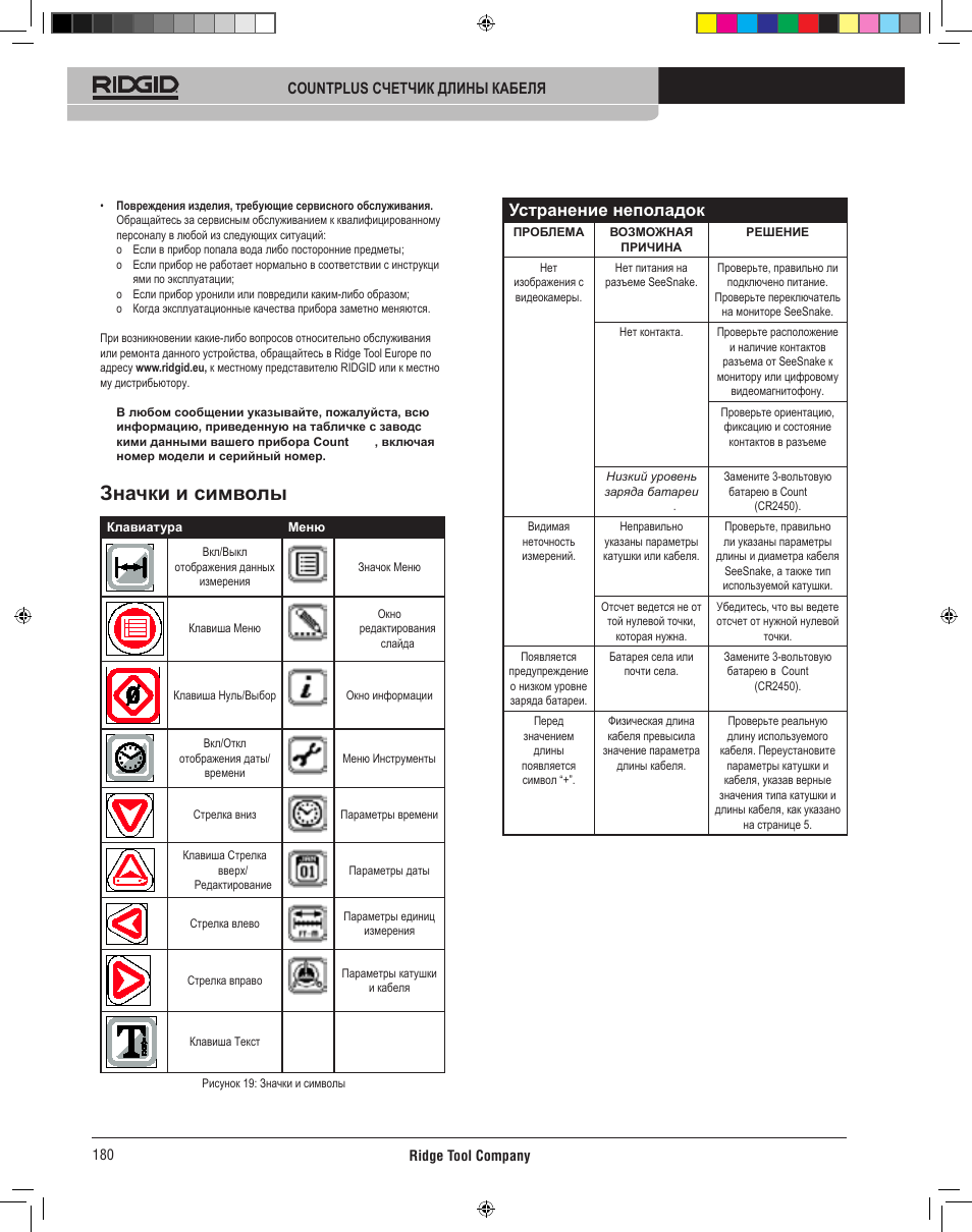 Значки и символы, Устранение неполадок | RIDGID CountPlus User Manual | Page 182 / 204