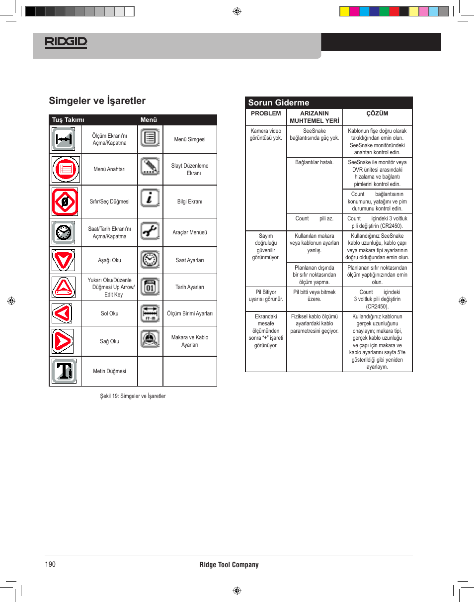Simgeler ve işaretler, Sorun giderme | RIDGID CountPlus User Manual | Page 192 / 204
