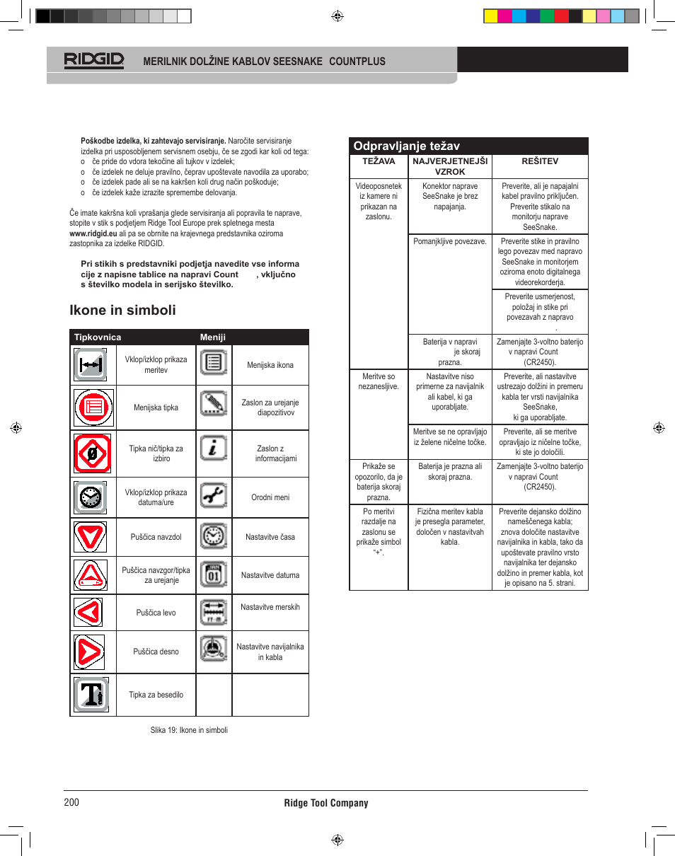 Ikone in simboli, Odpravljanje težav | RIDGID CountPlus User Manual | Page 202 / 204