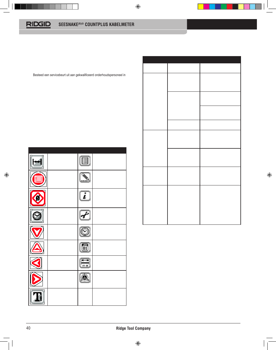Pictogrammen en symbolen, Problemen oplossen | RIDGID CountPlus User Manual | Page 42 / 204