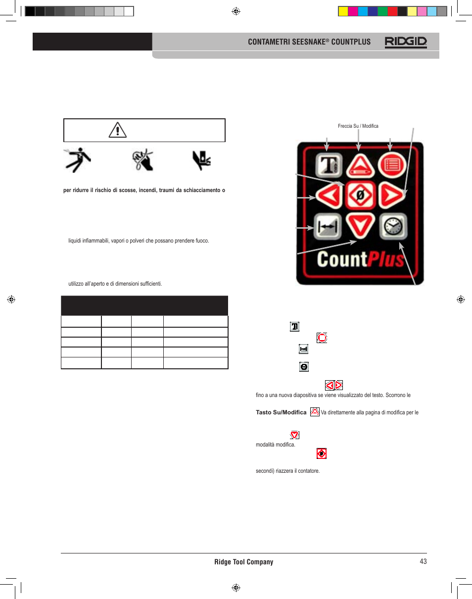 Tasti count plus | RIDGID CountPlus User Manual | Page 45 / 204