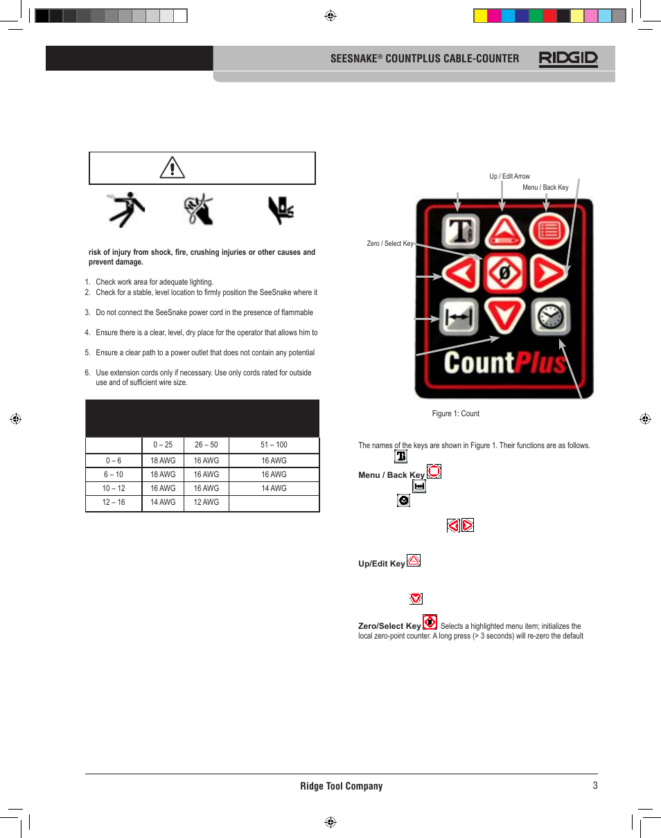 Count plus keys, Tool and work area set-up | RIDGID CountPlus User Manual | Page 5 / 204