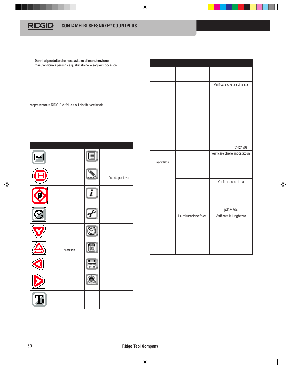 Icone e simboli, Localizzazione guasti | RIDGID CountPlus User Manual | Page 52 / 204