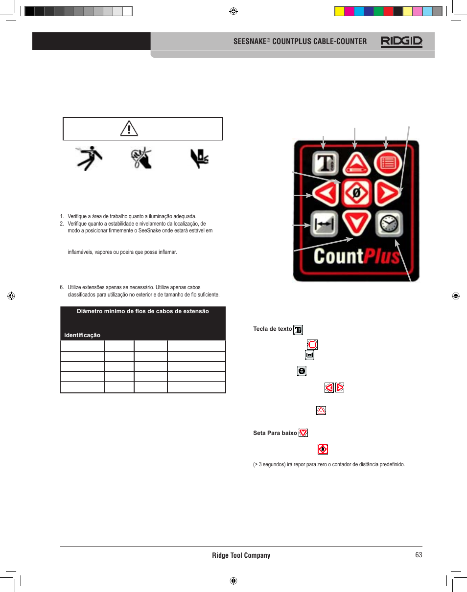 Count plus teclas, Preparação da ferramenta e da área de trabalho | RIDGID CountPlus User Manual | Page 65 / 204