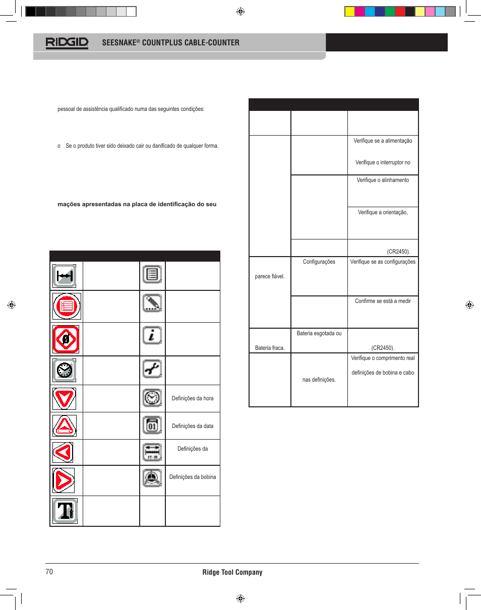 Ícones e símbolos, Resolução de problemas | RIDGID CountPlus User Manual | Page 72 / 204