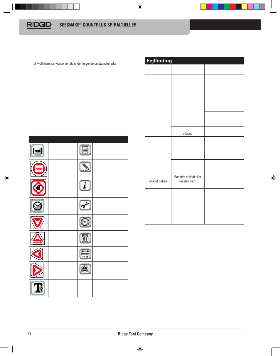 Ikoner og symboler, Fejlfinding | RIDGID CountPlus User Manual | Page 92 / 204