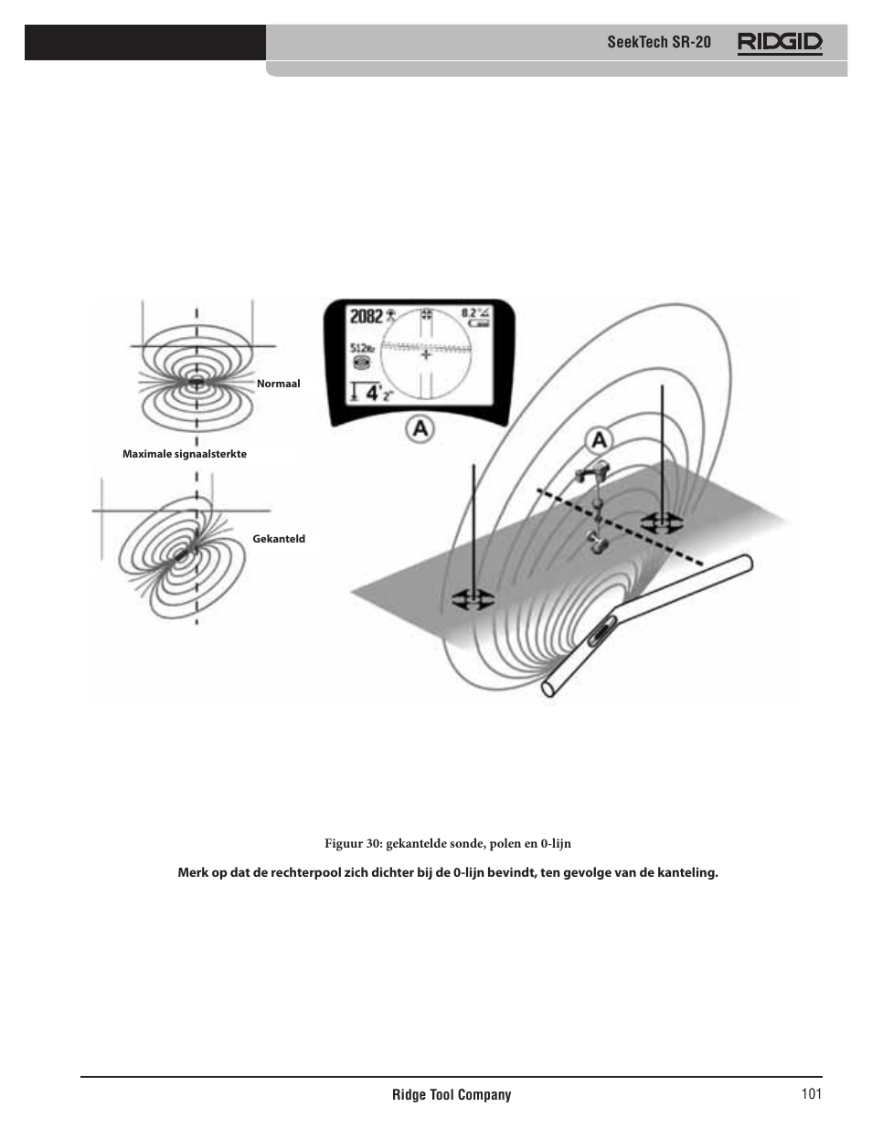Seektech sr-20 | RIDGID SeekTech SR-20 User Manual | Page 102 / 301