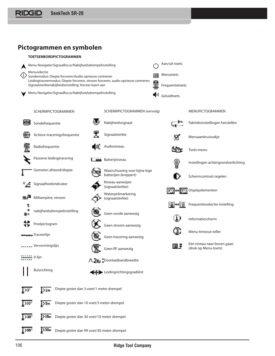 Pictogrammen en symbolen, Seektech sr-20 | RIDGID SeekTech SR-20 User Manual | Page 107 / 301