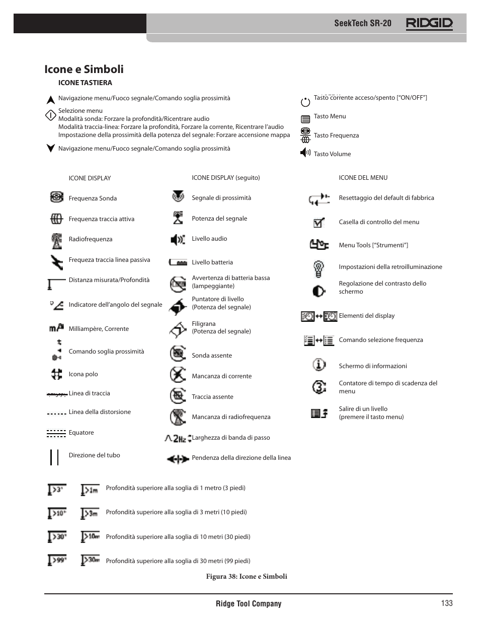 Icone e simboli, Seektech sr-20 | RIDGID SeekTech SR-20 User Manual | Page 134 / 301