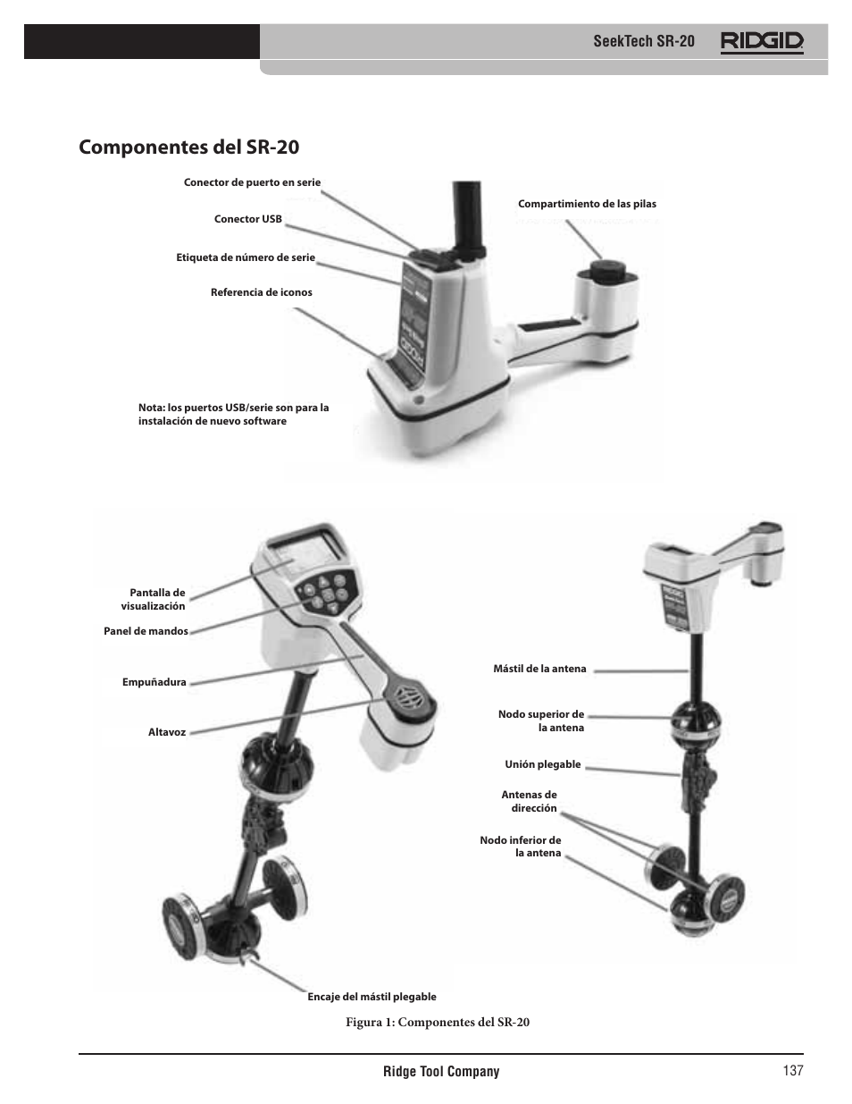 Componentes del sr-20, Seektech sr-20 | RIDGID SeekTech SR-20 User Manual | Page 138 / 301