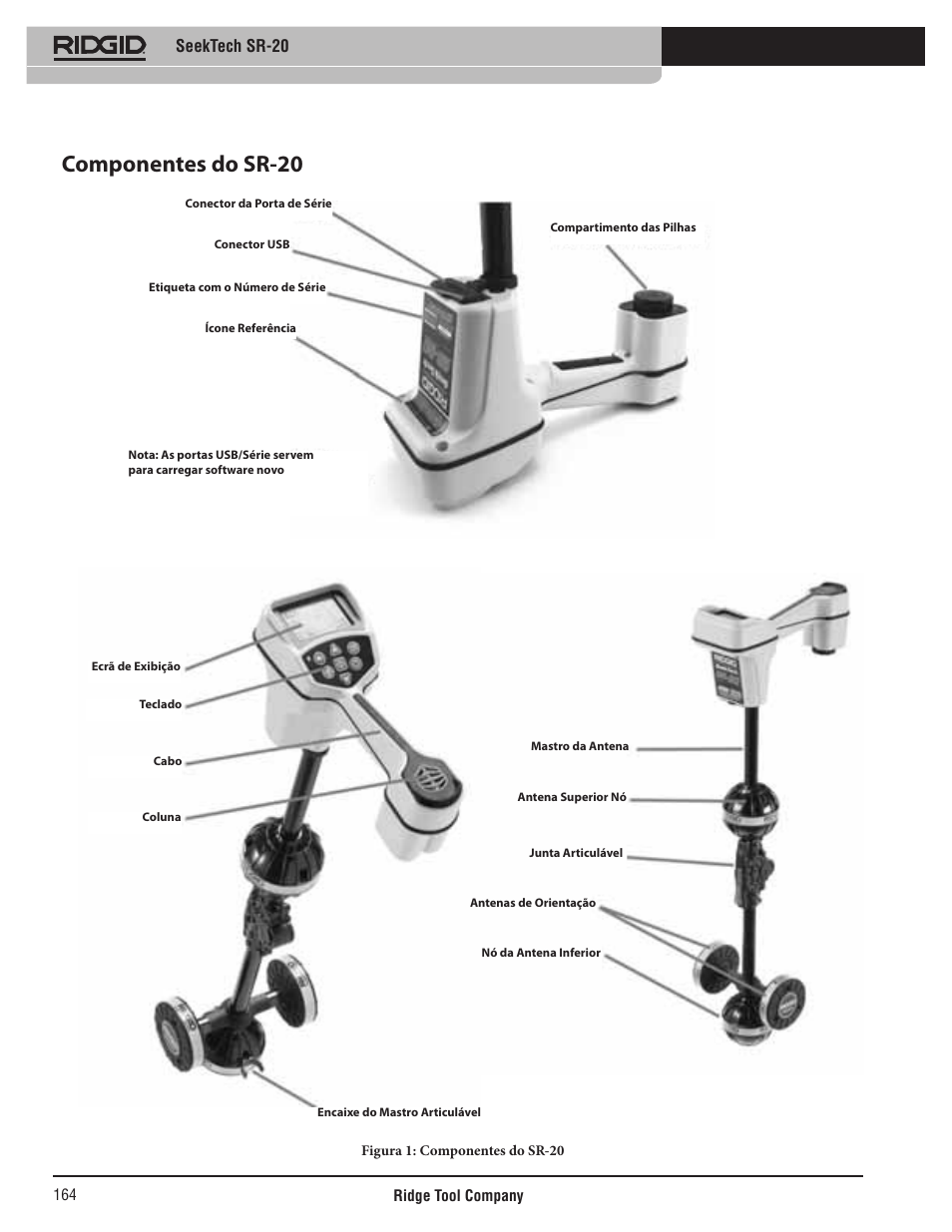 Componentes do sr-20, Seektech sr-20 | RIDGID SeekTech SR-20 User Manual | Page 165 / 301