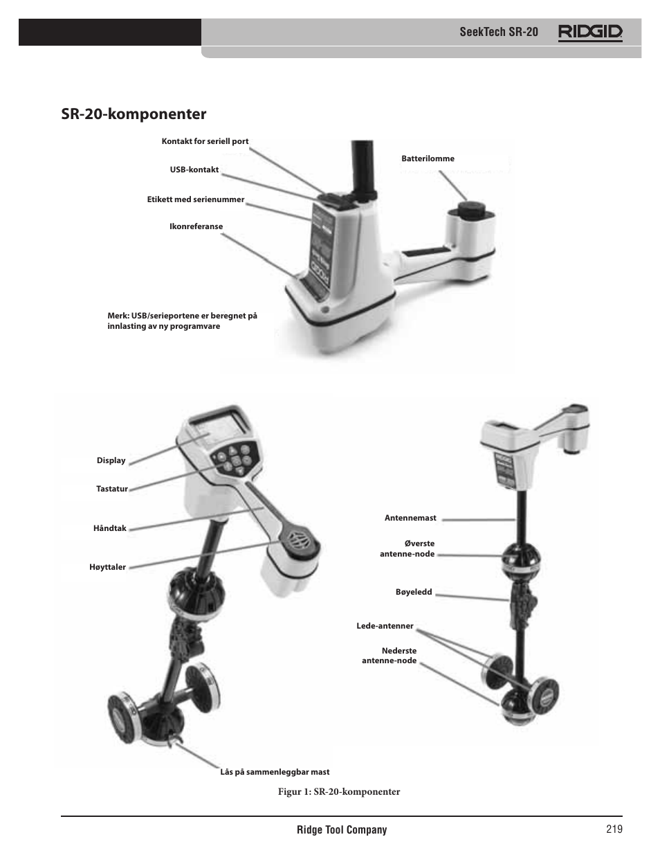 Sr-20-komponenter, Seektech sr-20 | RIDGID SeekTech SR-20 User Manual | Page 220 / 301