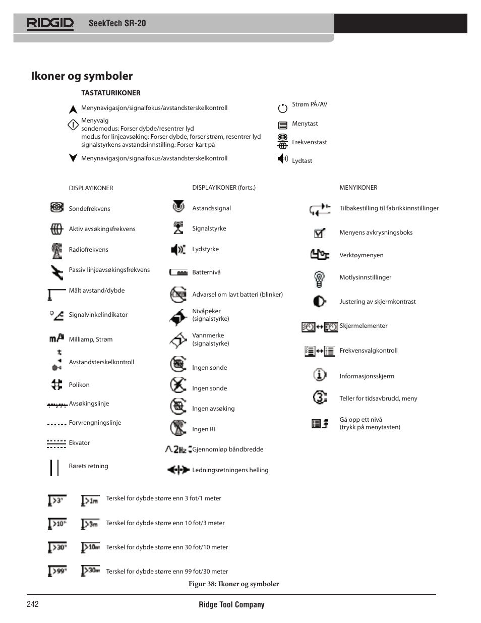 Ikoner og symboler, Seektech sr-20 | RIDGID SeekTech SR-20 User Manual | Page 243 / 301