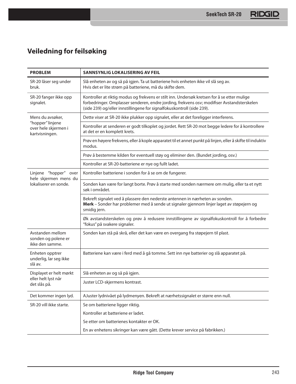 Veiledning for feilsøking, Seektech sr-20 | RIDGID SeekTech SR-20 User Manual | Page 244 / 301