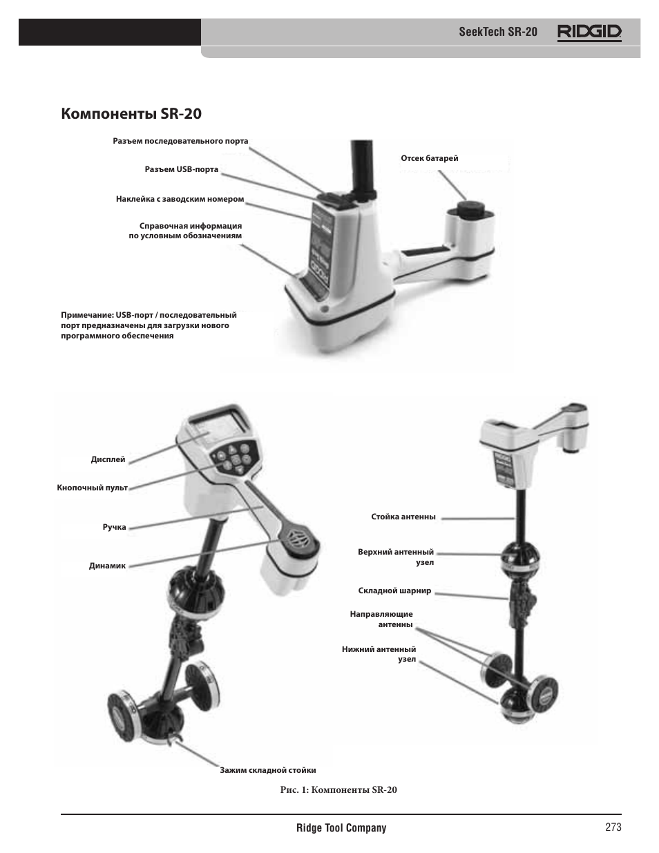 Компоненты sr-20, Seektech sr-20 | RIDGID SeekTech SR-20 User Manual | Page 274 / 301