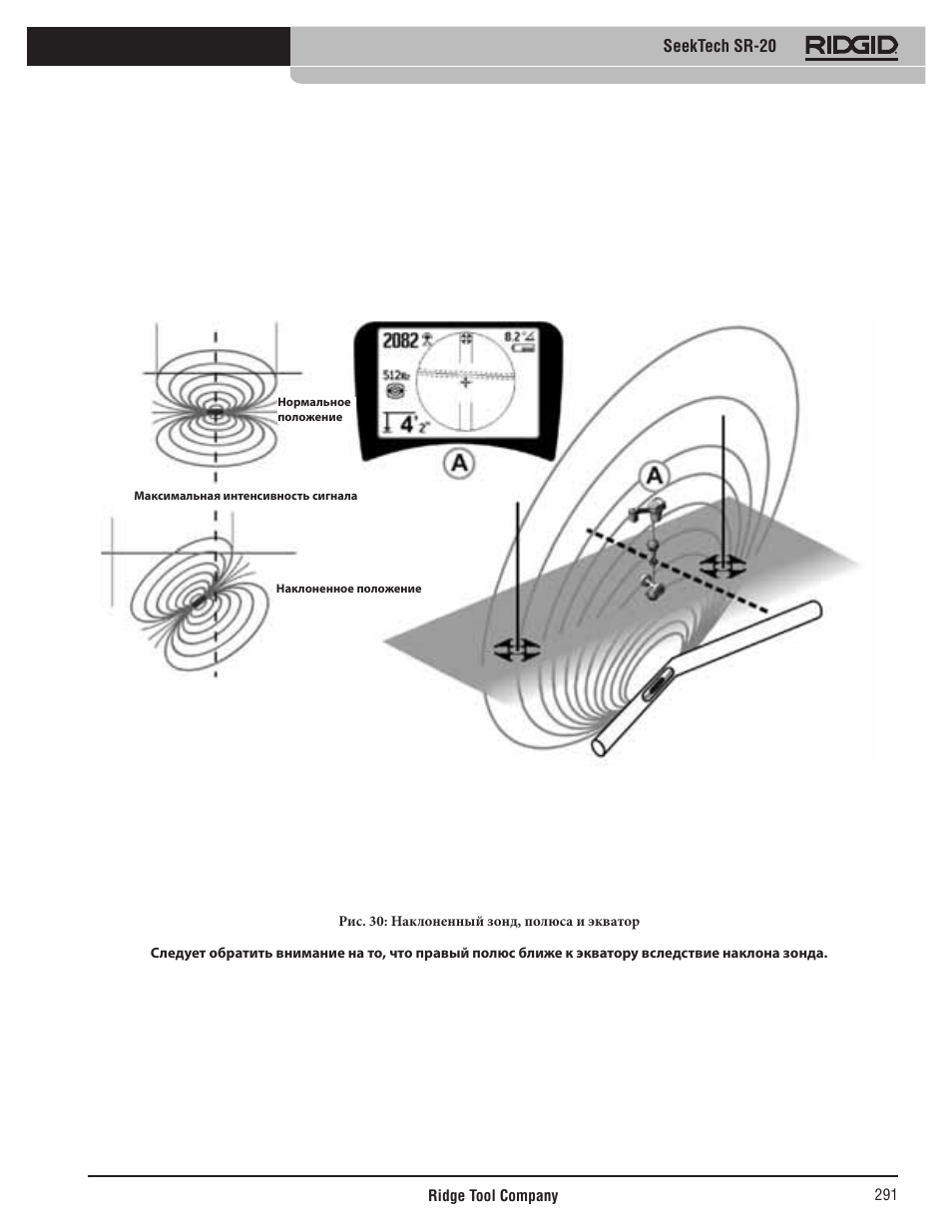 Seektech sr-20 | RIDGID SeekTech SR-20 User Manual | Page 292 / 301