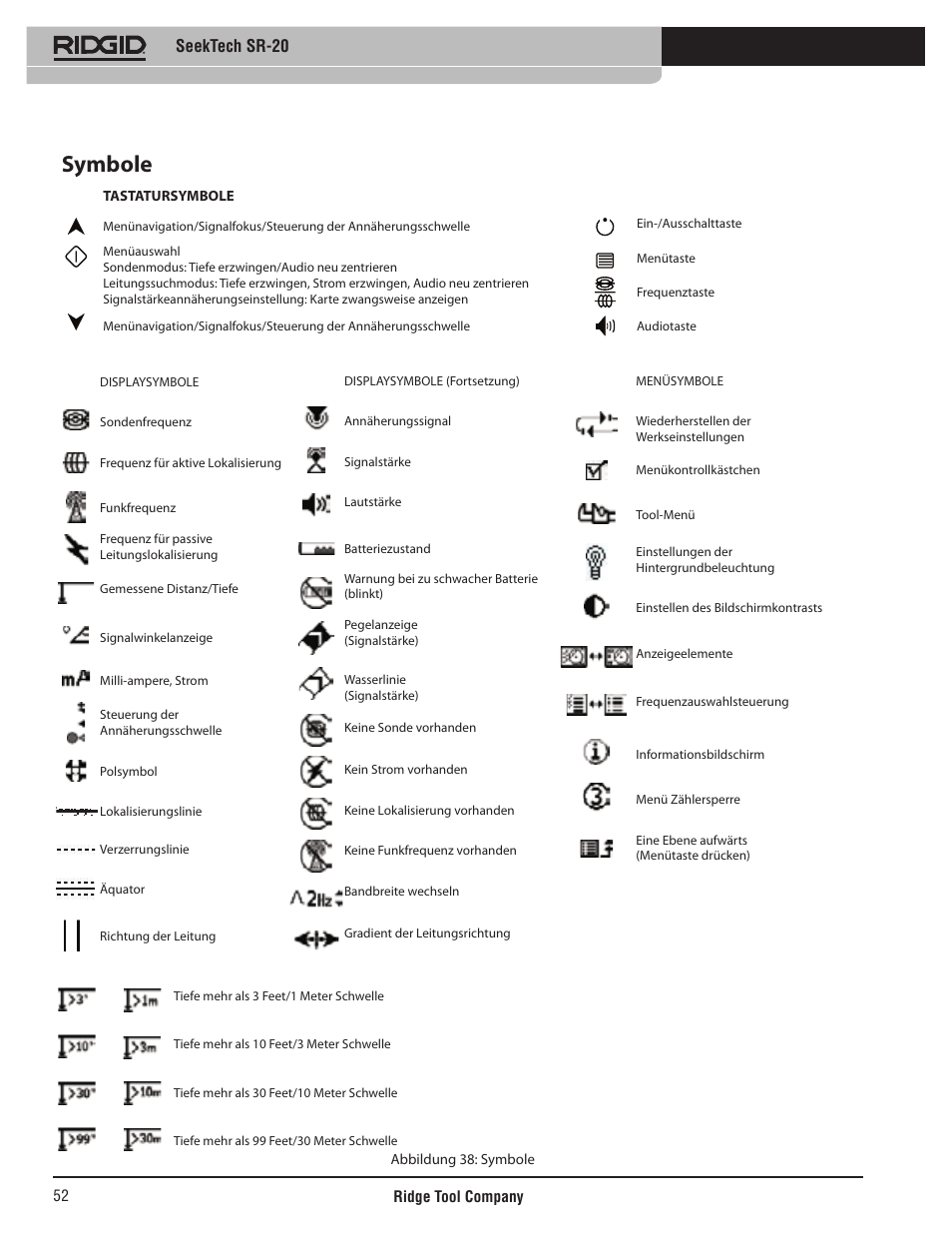 Symbole, Seektech sr-20 | RIDGID SeekTech SR-20 User Manual | Page 53 / 301