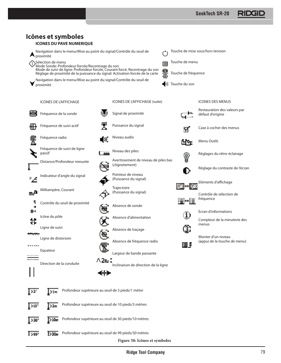 Icônes et symboles | RIDGID SeekTech SR-20 User Manual | Page 80 / 301