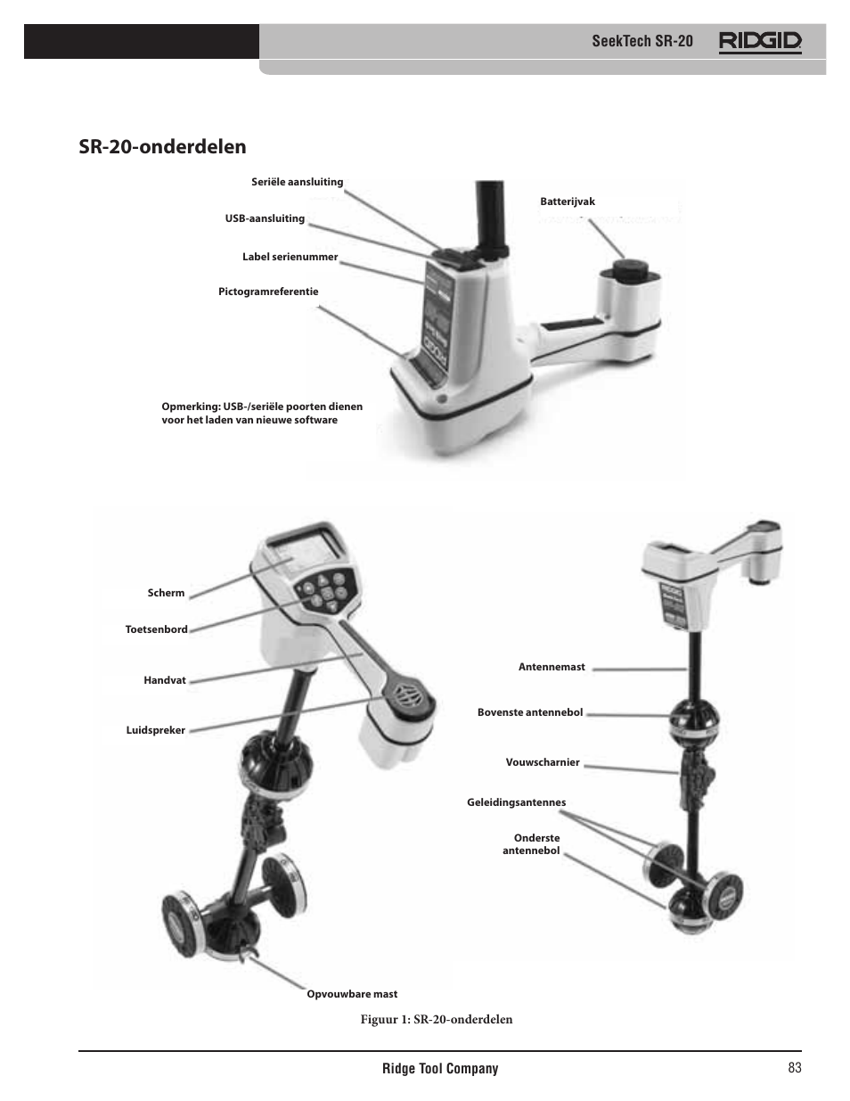 Sr-20-onderdelen, Seektech sr-20 | RIDGID SeekTech SR-20 User Manual | Page 84 / 301