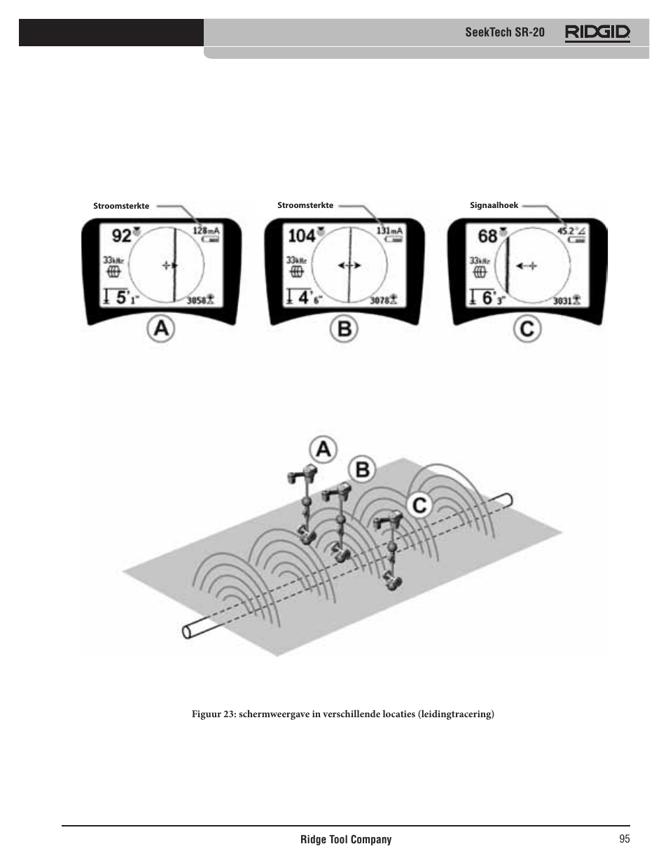 Seektech sr-20 | RIDGID SeekTech SR-20 User Manual | Page 96 / 301