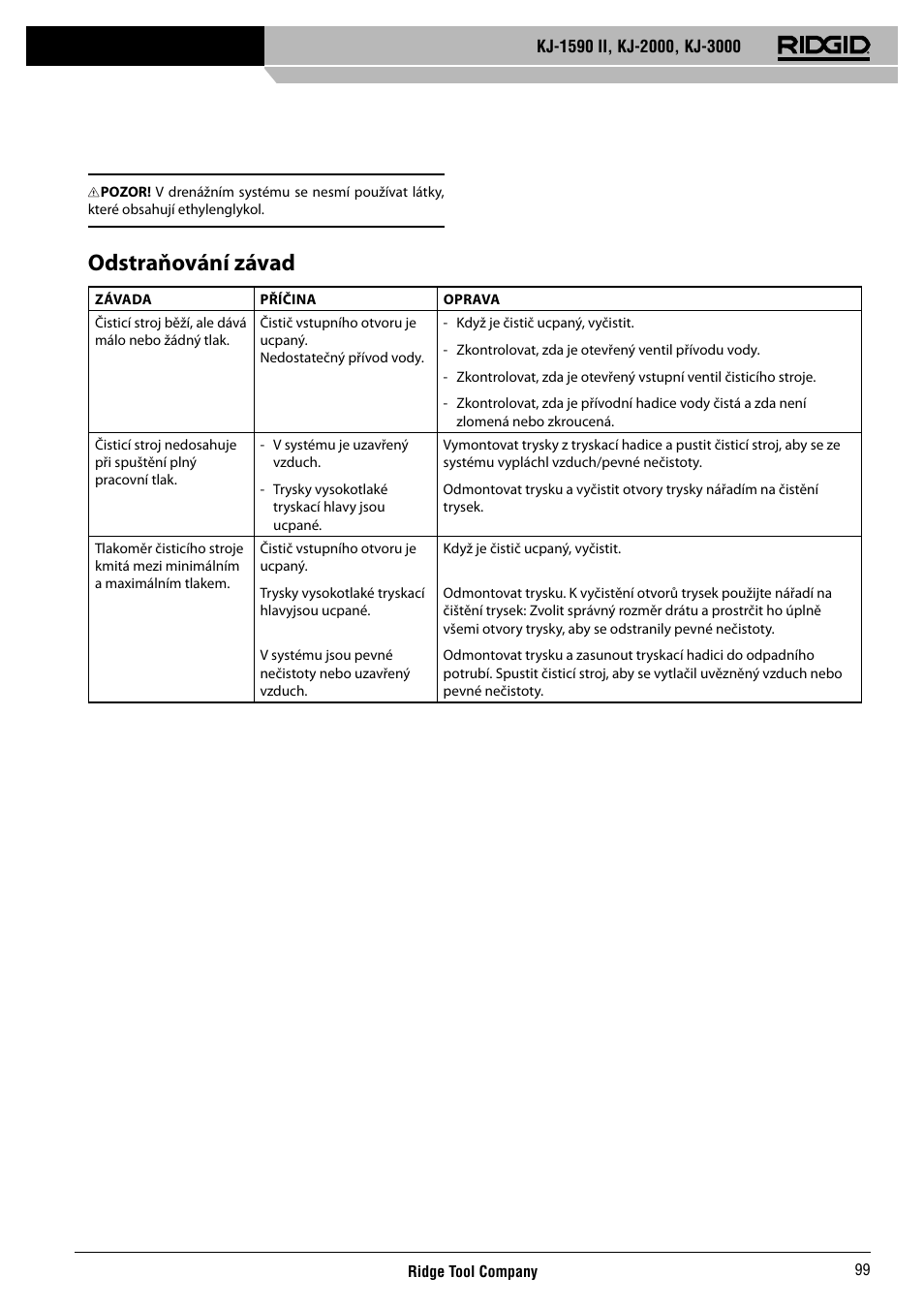 Odstraňování závad | RIDGID KJ-3000 User Manual | Page 100 / 124