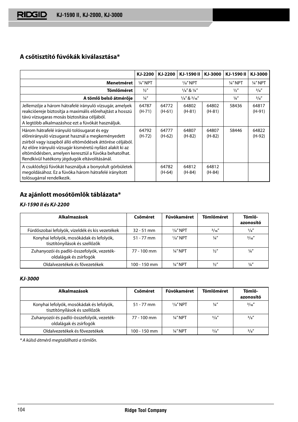 A csőtisztító fúvókák kiválasztása, Az ajánlott mosótömlők táblázata | RIDGID KJ-3000 User Manual | Page 105 / 124