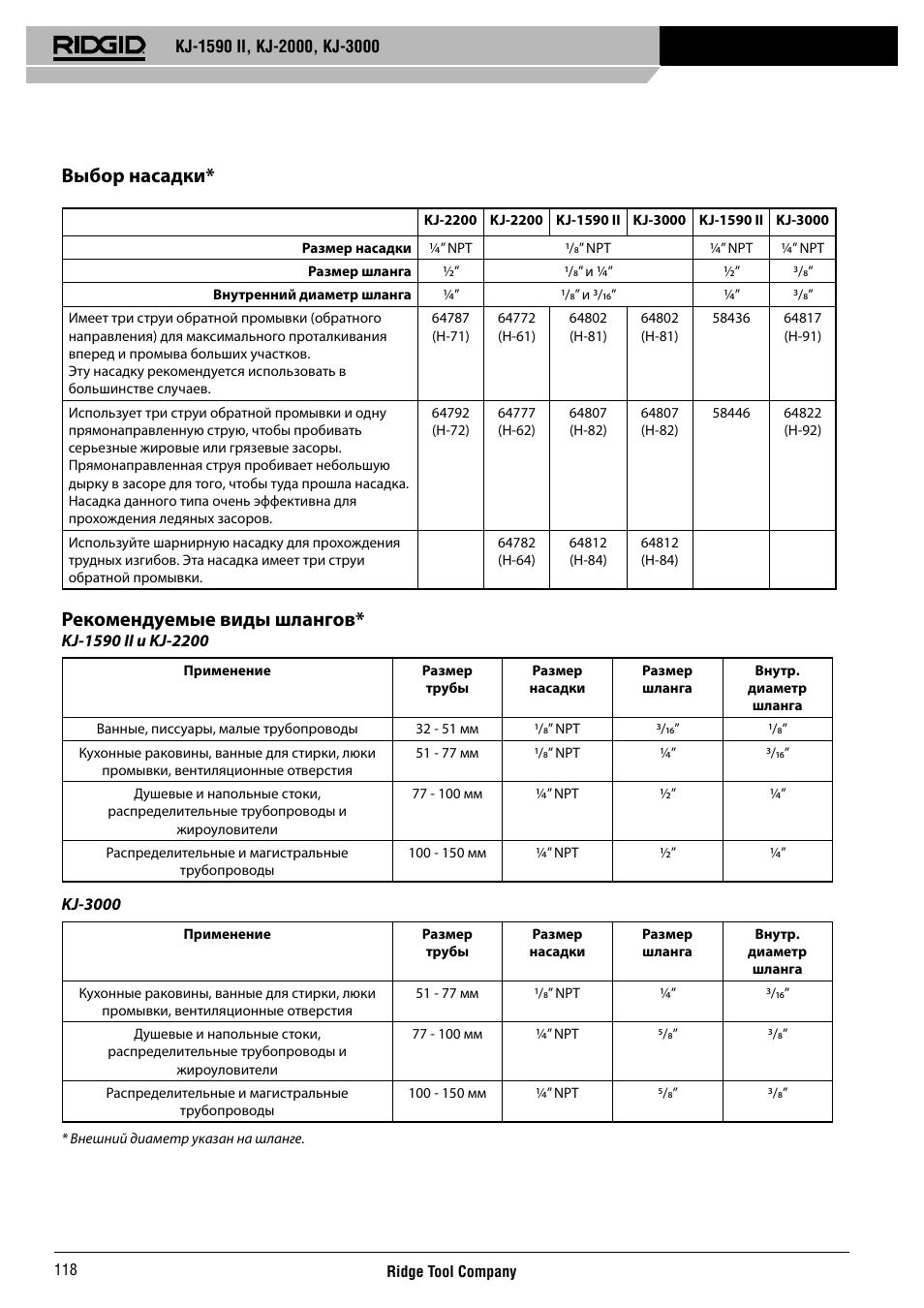 Выбор насадки, Рекомендуемые виды шлангов | RIDGID KJ-3000 User Manual | Page 119 / 124