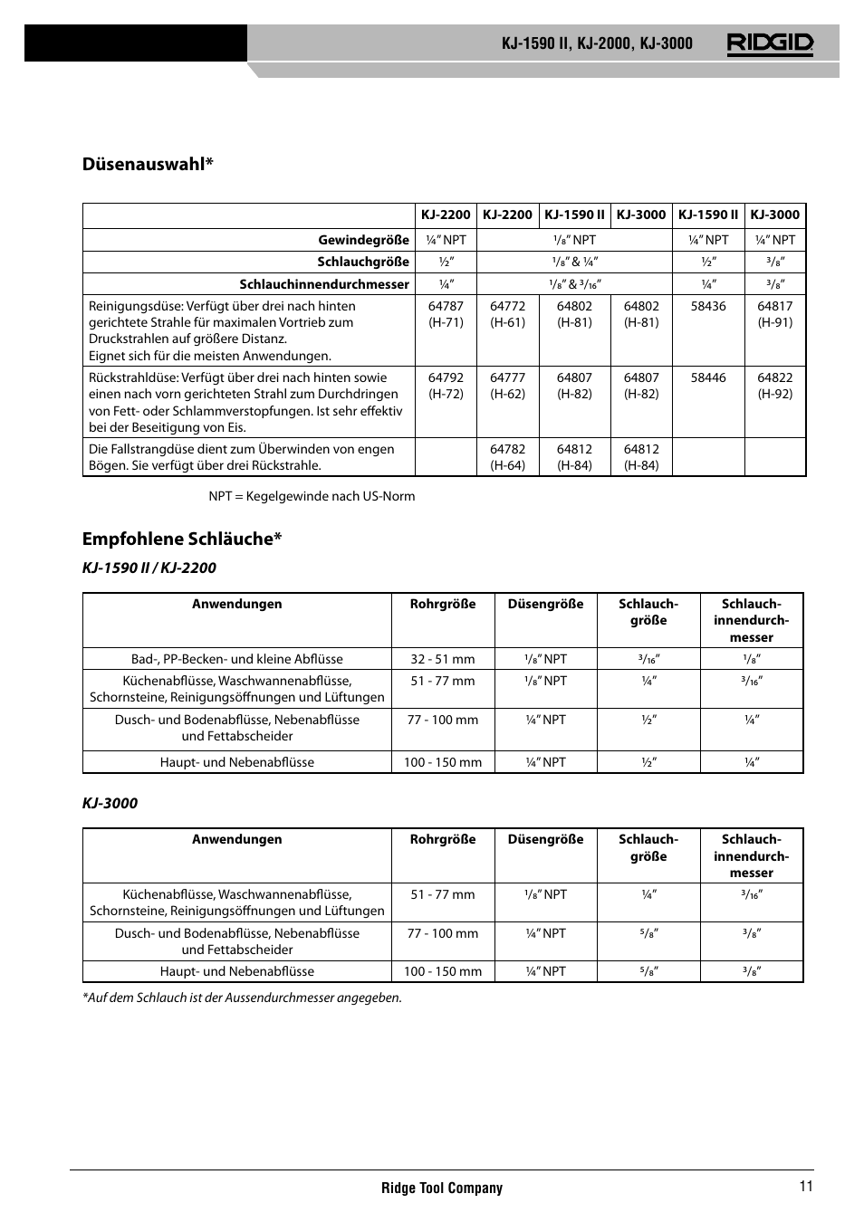 Düsenauswahl, Empfohlene schläuche | RIDGID KJ-3000 User Manual | Page 12 / 124