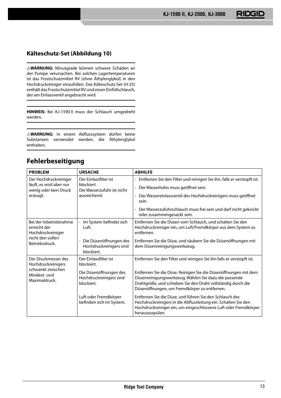 Fehlerbeseitigung, Kälteschutz-set (abbildung 10) | RIDGID KJ-3000 User Manual | Page 14 / 124