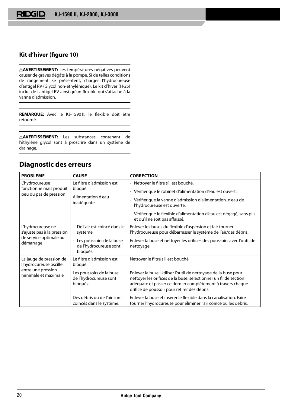 Diagnostic des erreurs, Kit d’hiver (fi gure 10) | RIDGID KJ-3000 User Manual | Page 21 / 124