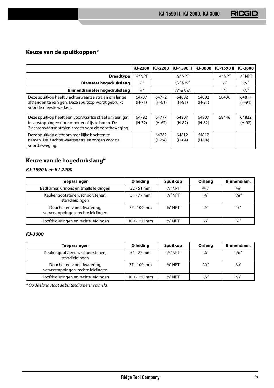 Keuze van de spuitkoppen, Keuze van de hogedrukslang | RIDGID KJ-3000 User Manual | Page 26 / 124