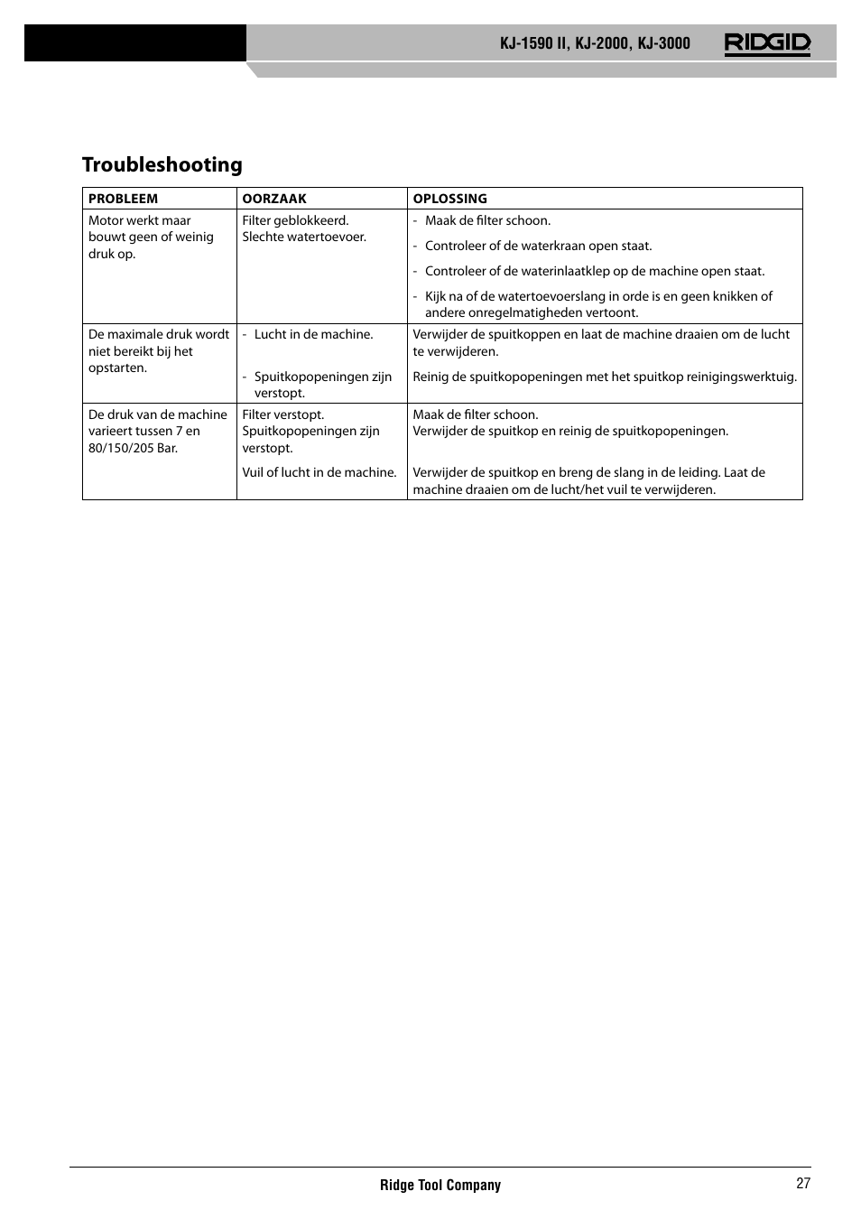 Troubleshooting | RIDGID KJ-3000 User Manual | Page 28 / 124